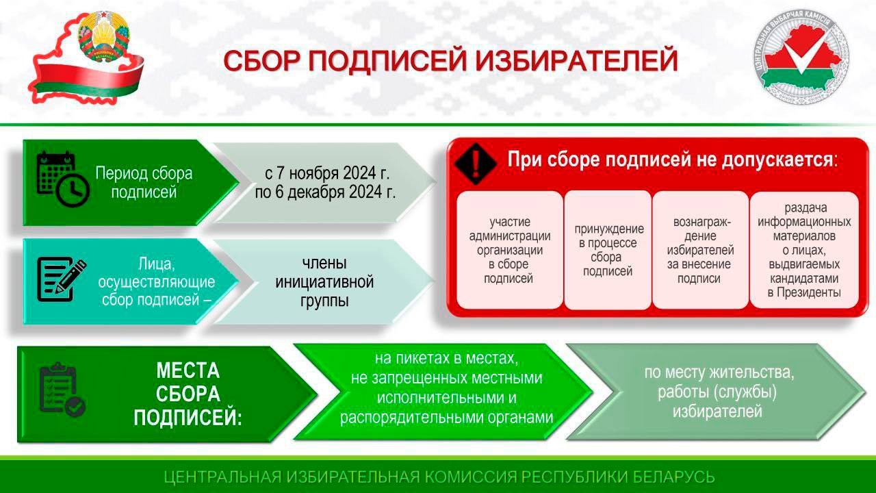 7 ноября стартует следующий этап избирательной кампании – сбор подписей в поддержку выдвижения кандидатов в Президенты